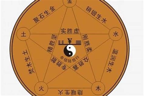 属土的字|五行属土的字大全